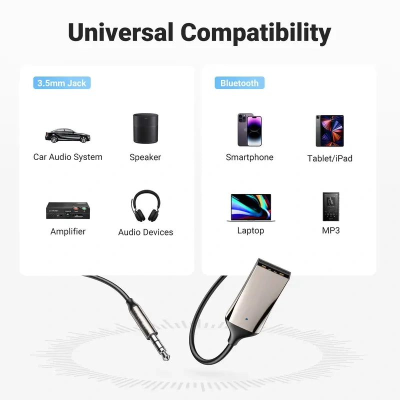 🏆2026 HOT SALE🏆50K+ SOLD-Aux to Bluetooth 6.0 Adapter Wireless Receiver