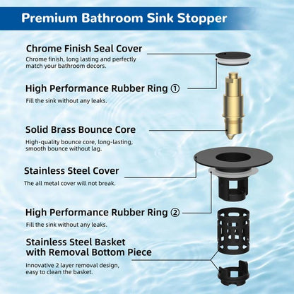 Upgraded 3 in 1 Bathroom Sink Drain Strainer
