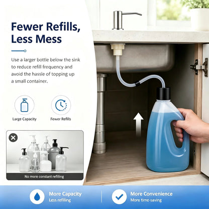 🔥Last Day 48% OFF - Kitchen Sink Soap Dispensers✨