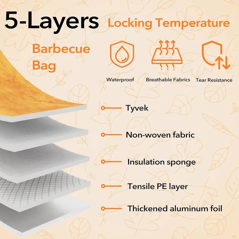 🍖21" BBQ Meat Resting Bag – Lock In Heat & Juices