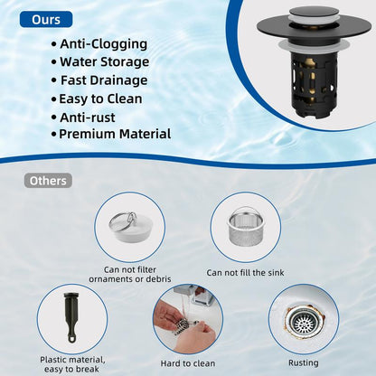 Upgraded 3 in 1 Bathroom Sink Drain Strainer
