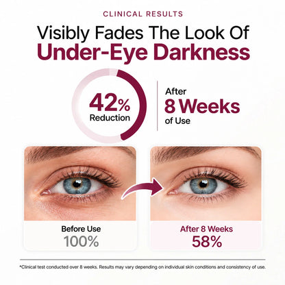 ✨ P7 Eye Renewal Crème™ – 3-in-1 Red Light & EMS Eye Treatment for Fine Lines, Puffiness & Dark Circles