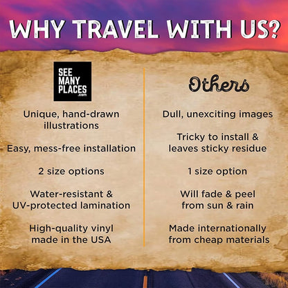 🗺️ RV State Sticker Travel Map – Track Your American Adventures with Style!
