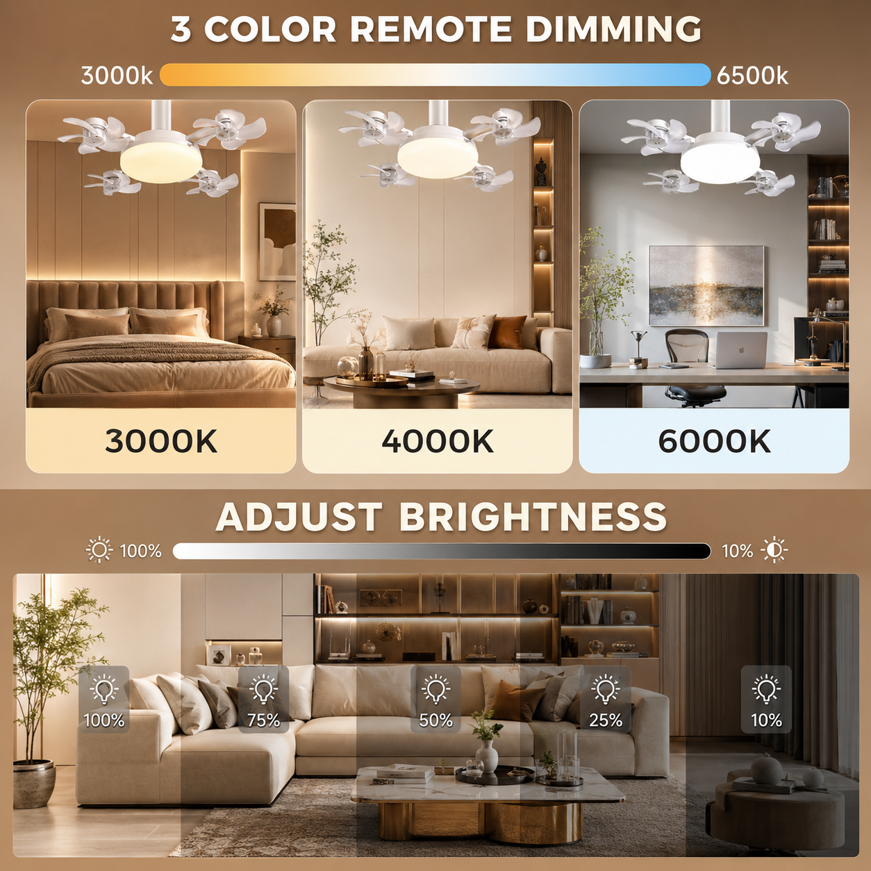 🌀 E27 Ceiling Fan Light | Silent LED with Remote