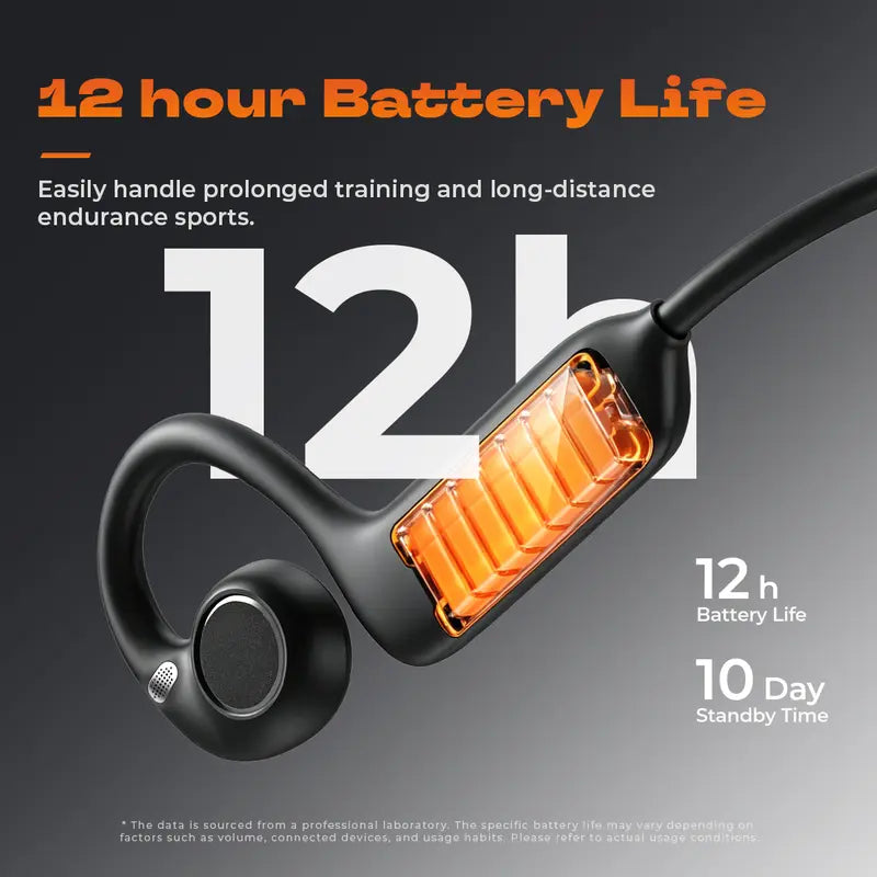 E12 Bone Conduction Bluetooth Headphones With 8MP EIS Stabilized Camera, 160+ Languages Instant Translation