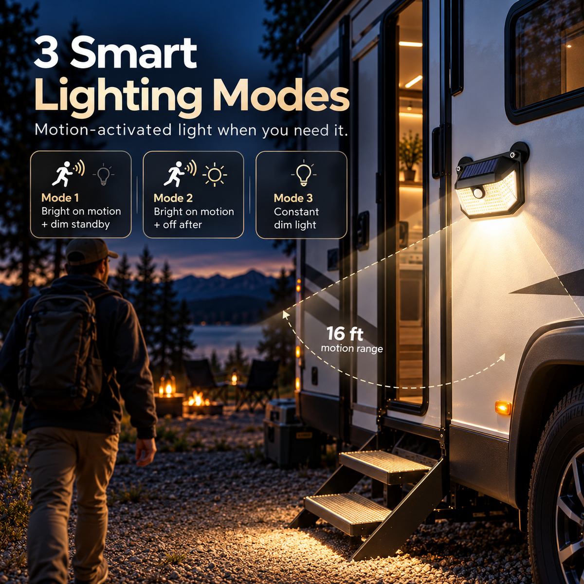 Magnetic RV Solar Light – Motion Sensor Outdoor Light for Campers & Trailers
