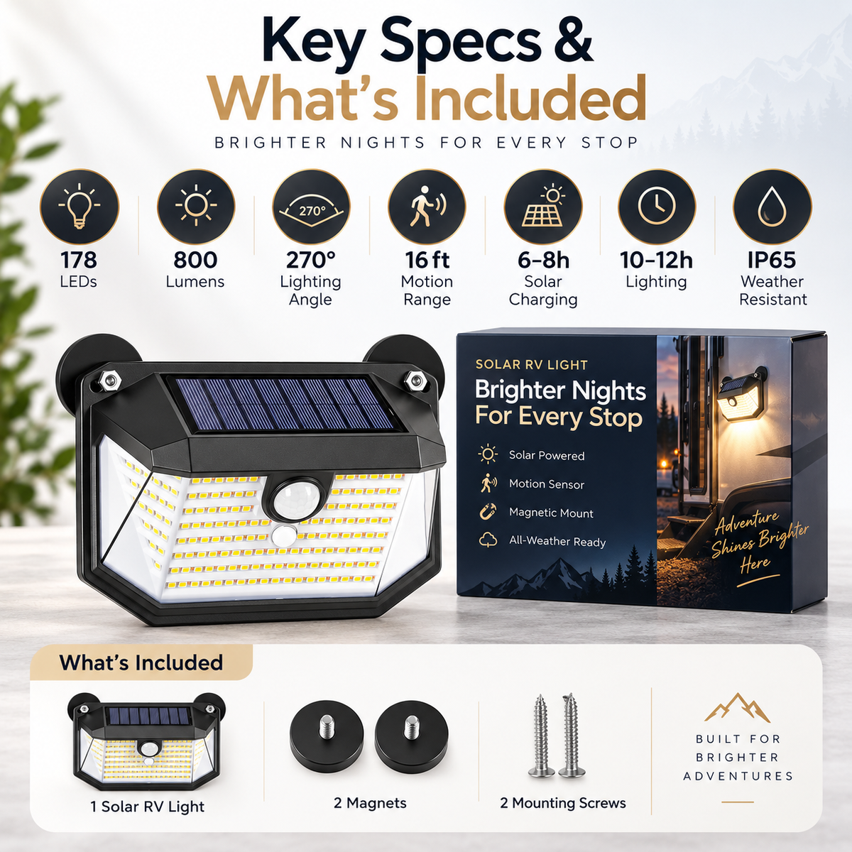 Magnetic RV Solar Light – Motion Sensor Outdoor Light for Campers & Trailers