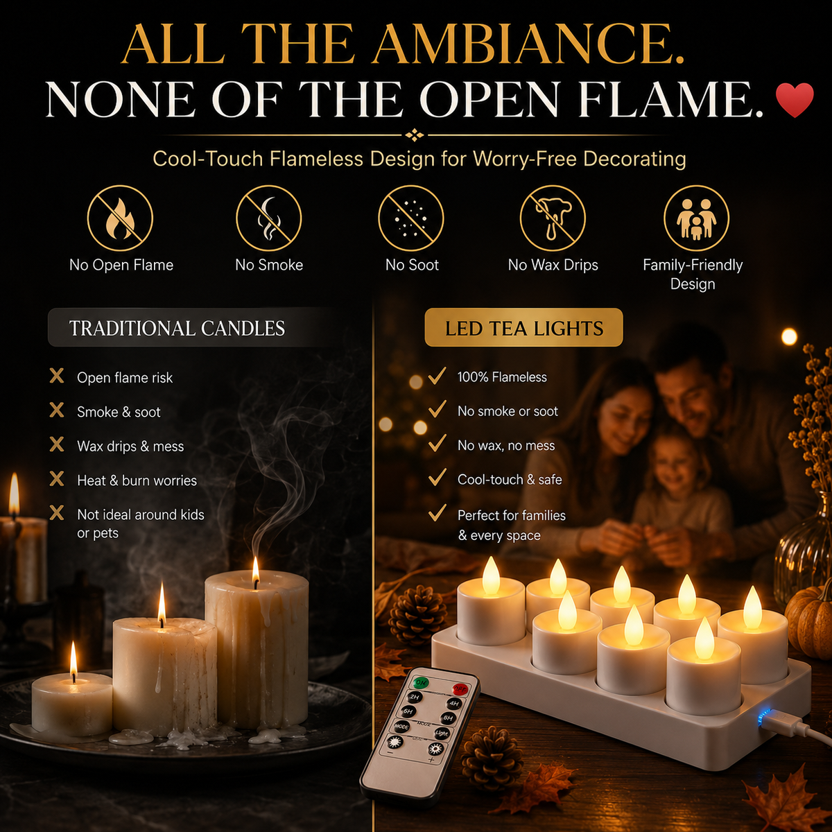 🔥 Limited Time 49% OFF - ✨ Rechargeable LED Tea Lights – Real Flame Glow Without Fire, Smoke & Mess