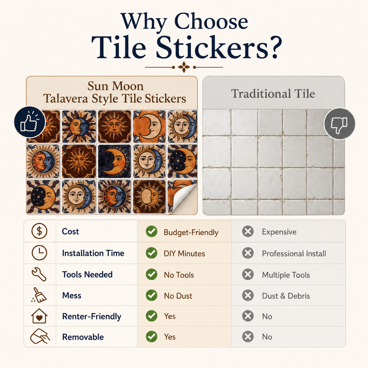 🔥 Limited Time 49% OFF - ✨ Sun Moon Talavera Tile Stickers – Transform Your Space Into A Boho Dream In Minutes