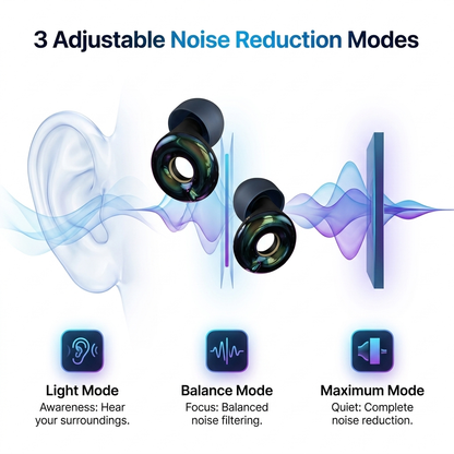 🔥 Hot Sale 49% OFF!!⚡ - 3-Mode Adjustable Noise Reduction Earplugs