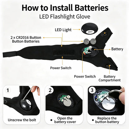 One Pair LED Finger Flashlight Gloves, Hands-Free LED Light Gloves for Fishing,Camping,Repair 🎣