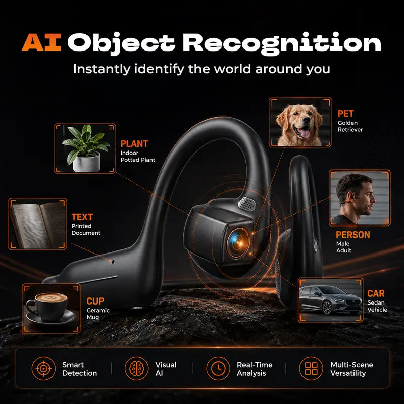 E12 Bone Conduction Bluetooth Headphones With 8MP EIS Stabilized Camera, 160+ Languages Instant Translation