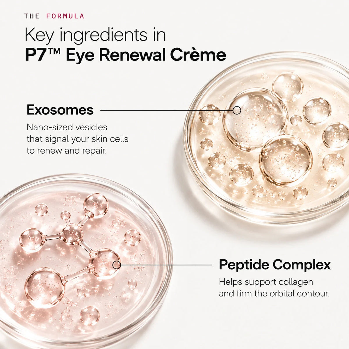 ✨ P7 Eye Renewal Crème™ – 3-in-1 Red Light & EMS Eye Treatment for Fine Lines, Puffiness & Dark Circles